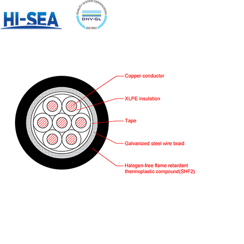 CKJ95/SC XLPE Insulation Low Smoke Halogen Free Flame Retardant Armor Type Marine Control Cable